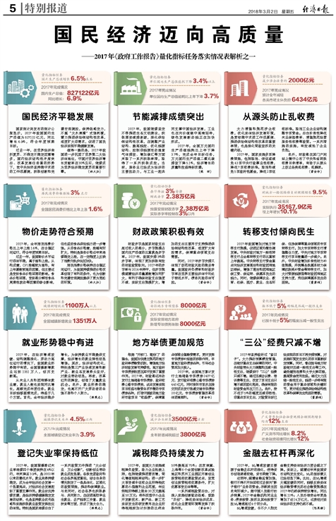 新奥精准资料免费提供(综合版)|精选解释解析落实