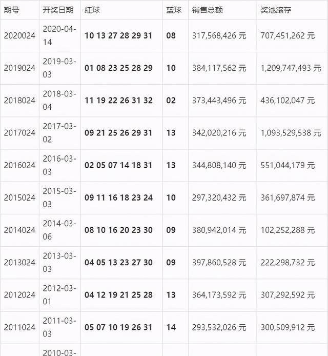 4949澳门今晚开奖结果|精选解释解析落实