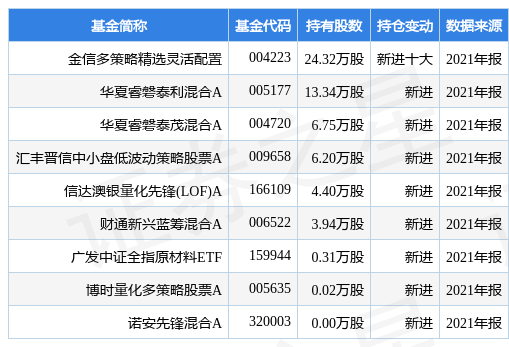 2024年新澳门开采结果|精选解释解析落实