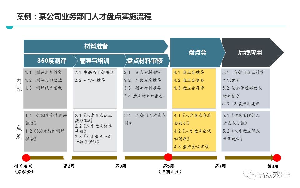 4949澳门免费精准绝技|精选解释解析落实