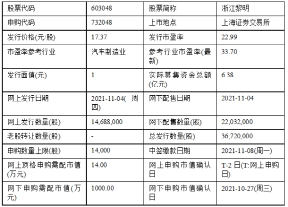 新澳开奖记录今天结果|精选解释解析落实