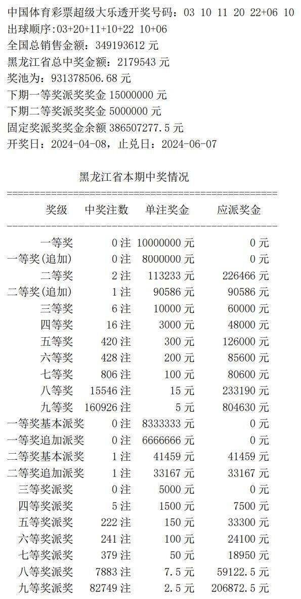 今晚奥门开奖号码结果|精选解释解析落实