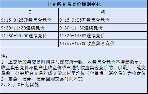 2024澳门天天彩期期精准|精选解释解析落实