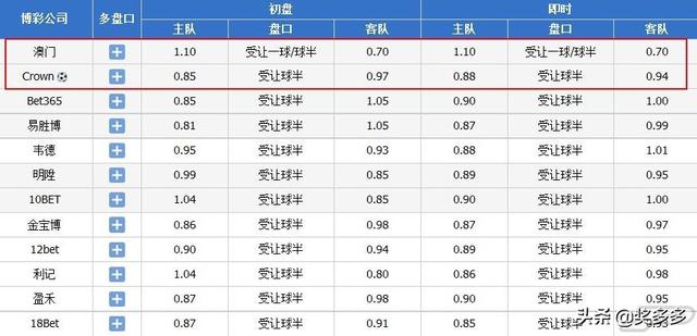 澳门彩开奖结果2024开奖记录|精选解释解析落实